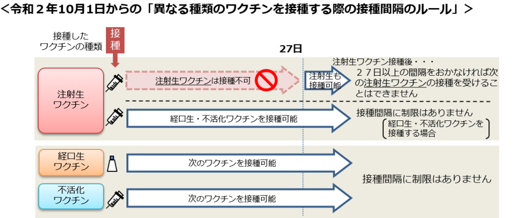 木原誠二 ドラッグストア社長